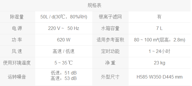 1590717903427718.png 參數.png